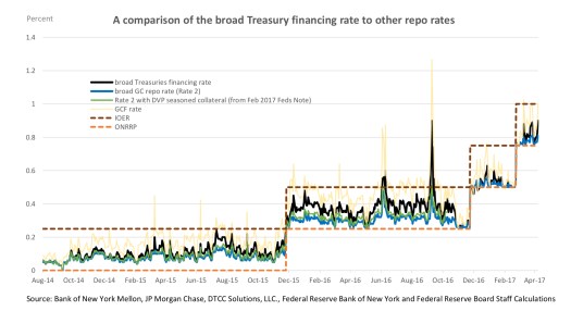 35493529-9547-4C2C-8E86-8A31063E900A
